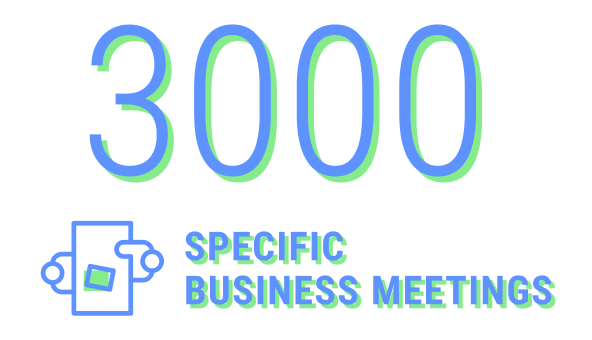 3,000 targeted business meetings